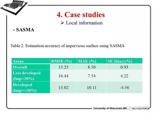地理分析與城市遙感的融合創(chuàng)新 吳長(zhǎng)山教授的方法論啟示