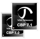 探索Via Telecom, Inc.在集成電路設計領域的創新與突破