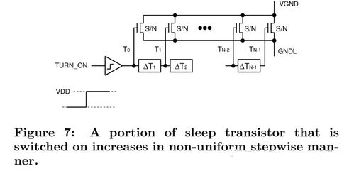 降低電路漏電功耗的低功耗設(shè)計(jì)方法