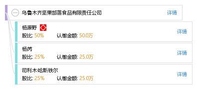 烏魯木齊堅果部落食品有限責任公司 工商信息、信用報告與綜合查詢指南